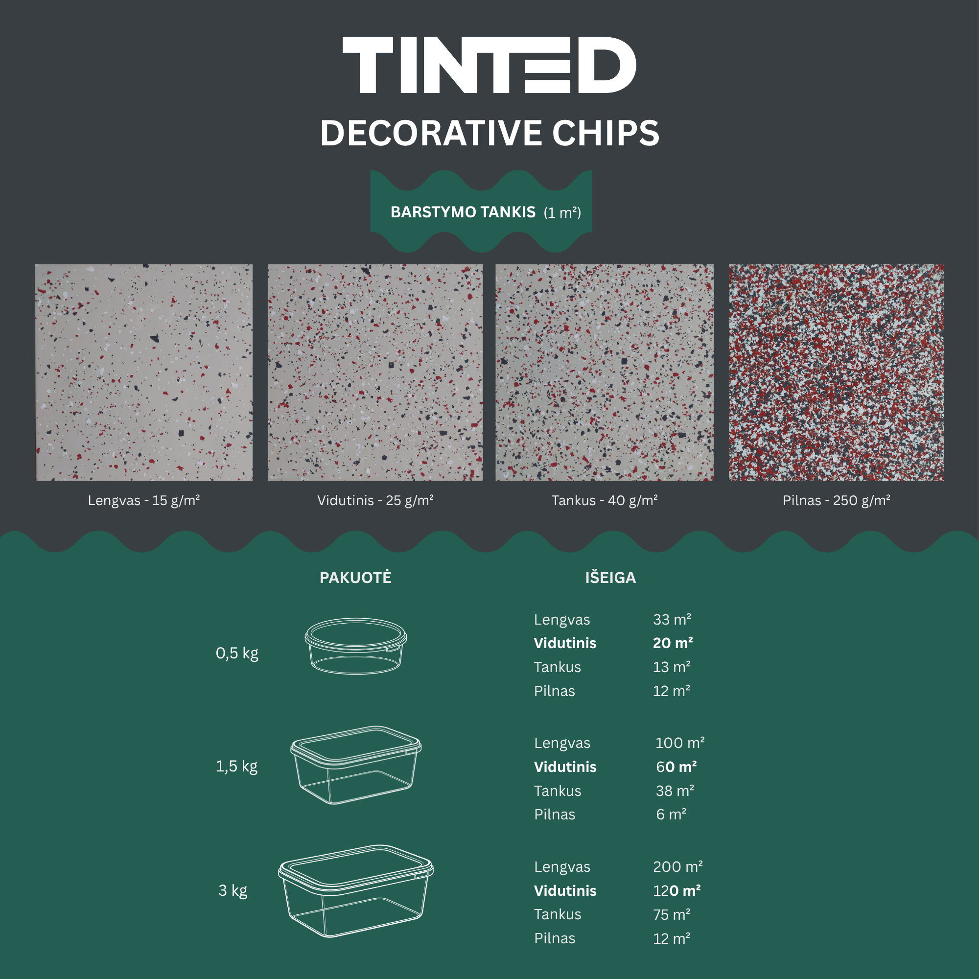 TINTED Decorative Chips Color